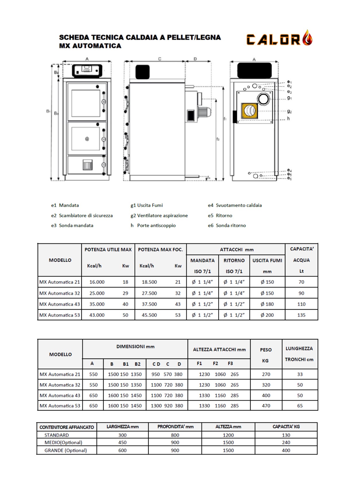 Scheda_Tecnica_MX_Automatica